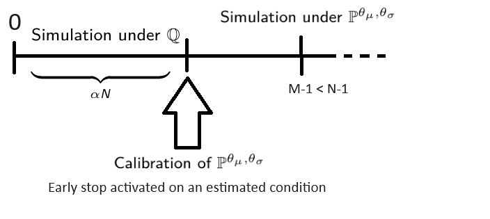 importancesampling_